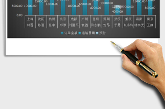 2021年訂單記錄表免費(fèi)下載