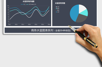 2022年商务水蓝系列图表组合折线图饼图柱形图