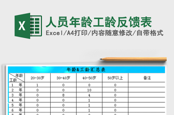 2021年人員年齡工齡反饋表
