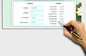 2021年信用分期貸款實際利率計算器