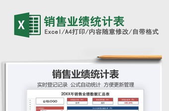 2021年銷售業(yè)績(jī)統(tǒng)計(jì)表