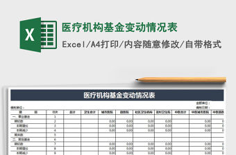 2021年醫療機構基金變動情況表免費下載