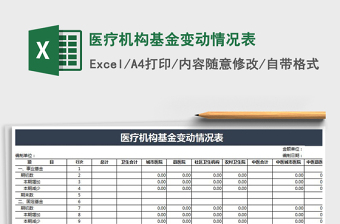 2021年醫(yī)療機構(gòu)基金變動情況表免費下載
