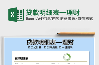 2021年貸款明細(xì)表—理財