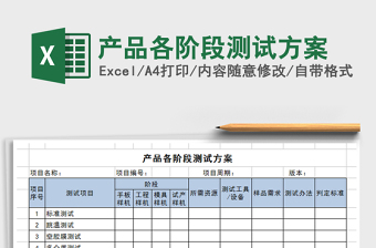 2022年產(chǎn)品各階段測(cè)試方案免費(fèi)下載