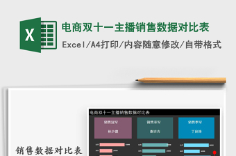 2021年電商雙十一主播銷售數(shù)據(jù)對比表