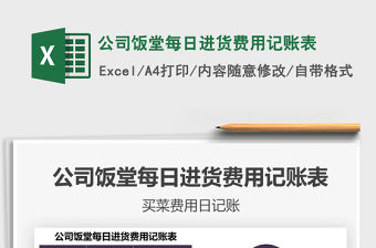 2021年公司飯?zhí)妹咳者M(jìn)貨費用記賬表