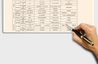2021年膠水使用指導(dǎo)標(biāo)準(zhǔn)
