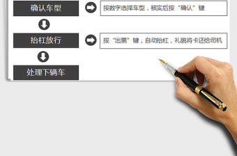 2022年收費車道入口處理來車工作流程圖免費下載