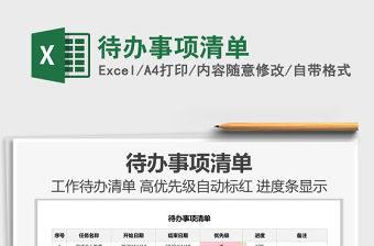 2021年待辦事項清單