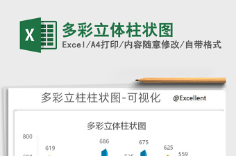 2021年多彩立體柱狀圖