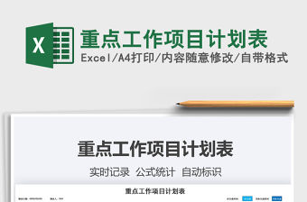 2021年重點工作項目計劃表