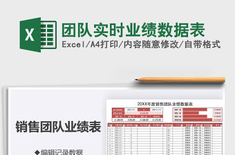 2021年團隊實時業績數據表