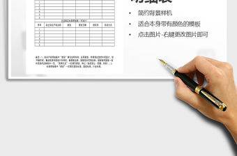 2022年企業創新成果明細表免費下載