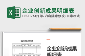 2022年企業(yè)創(chuàng)新成果明細(xì)表免費(fèi)下載