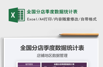 2021年全國分店季度數(shù)據(jù)統(tǒng)計表
