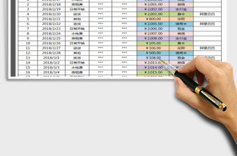 2021年支出統計表合計