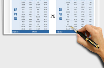 2021年銷售分析成交量小組對(duì)比
