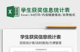 2021年學(xué)生獲獎信息統(tǒng)計表