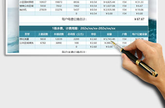 2021年物業管理公攤水電明細表