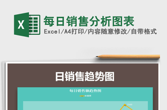2022年每日銷售分析圖表免費(fèi)下載
