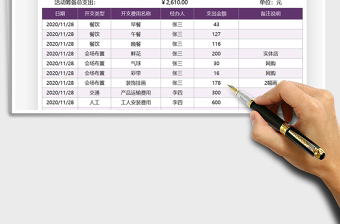 2021年活動籌備費用支出表