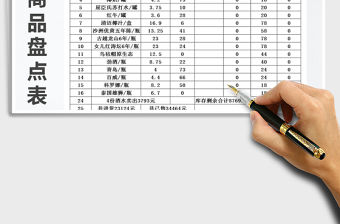 2022年庫存商品盤點表-公式計算免費下載