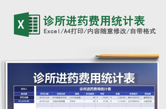 2022年診所進藥費用統計表