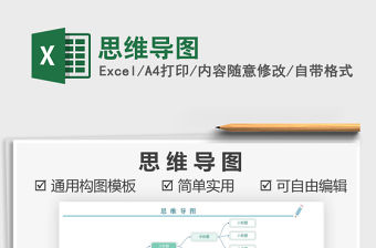 2021年思維導(dǎo)圖