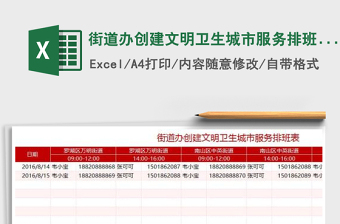 2022年街道辦創(chuàng)建文明衛(wèi)生城市服務排班表免費下載