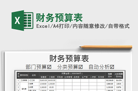2021生產(chǎn)型企業(yè)財務(wù)預(yù)算表免費(fèi)下載