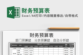 2021医药公司财务预算表免费下载