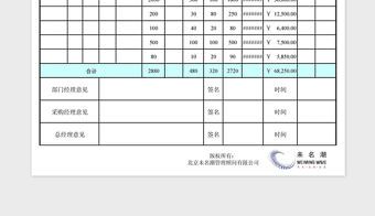 2022年多項物料申購及審批表免費下載