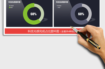 2022年科技光感完成比例占比圓環(huán)圖餅圖表免費下載