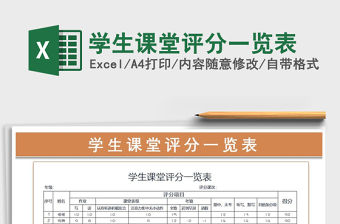 2022年學生課堂評分一覽表