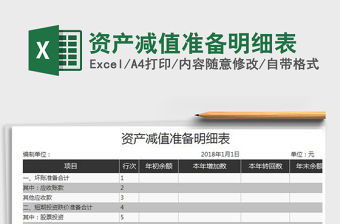 2022年資產減值準備明細表免費下載
