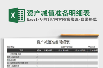 2022年資產減值準備明細表免費下載