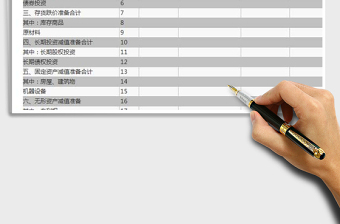 2022年資產(chǎn)減值準備明細表免費下載