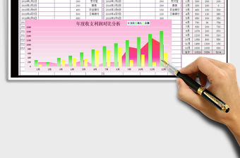 2022年理財出納日記賬（年度統計）圖表分析免費下載