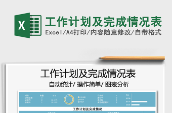 2022公司业绩目标及完成情况表