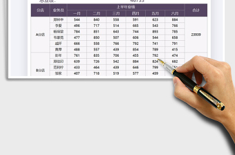 2021年店鋪銷售業(yè)績明細統(tǒng)計表
