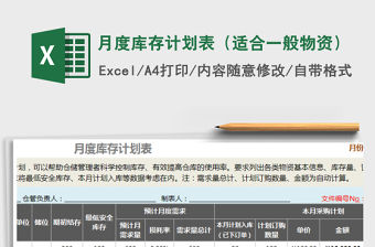 2021年月度庫存計劃表（適合一般物資）免費下載