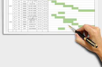 2021年周工作计划进度表-甘特图