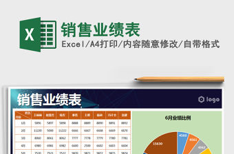 2022年銷售業績表