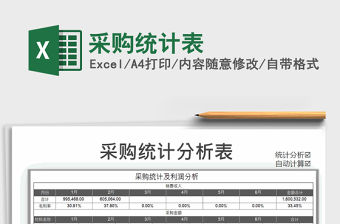 2021年采購統計表