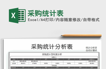 2021年采購統(tǒng)計表