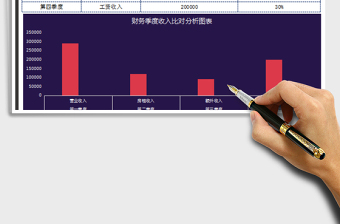 2021年財(cái)務(wù)季度收入對比分析圖表