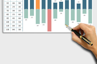 2021年年度銷售報表-突出最大值