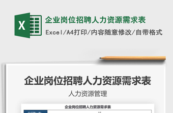 2021年企業(yè)崗位招聘人力資源需求表