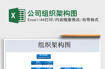 2021年公司組織架構(gòu)圖